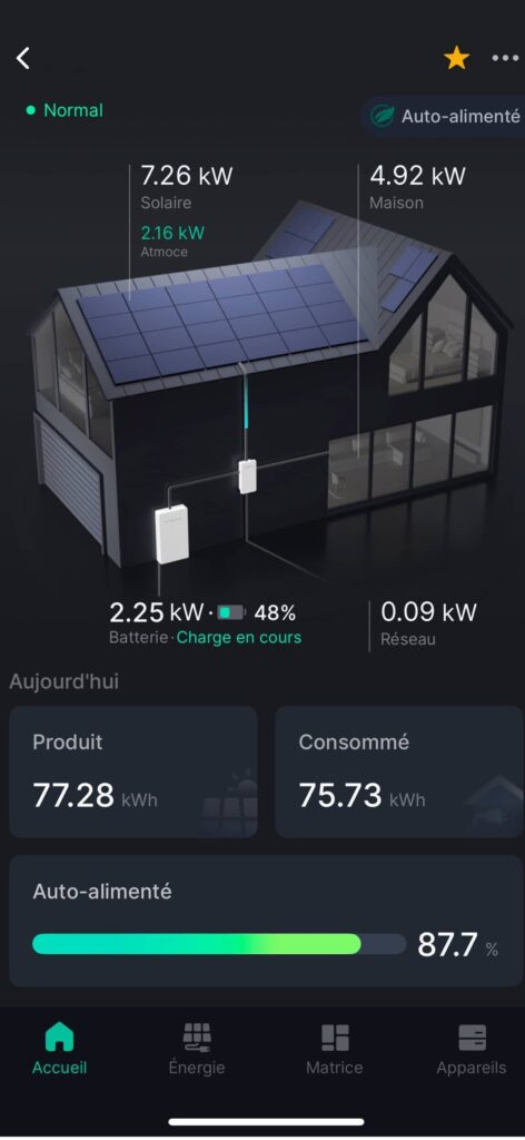 application suivi atmoce atmozen cloud suivi de production solaire economies mobile